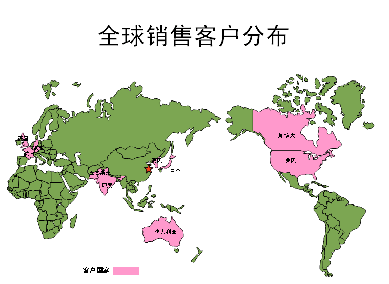 全球銷售客戶分布